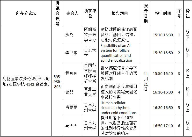 631e1914-2547-42c8-9c5a-e80e02c63ec0.png
