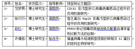 86736cd937a74d1090bc726f216c68d3.png QQ图片20211012171711.png