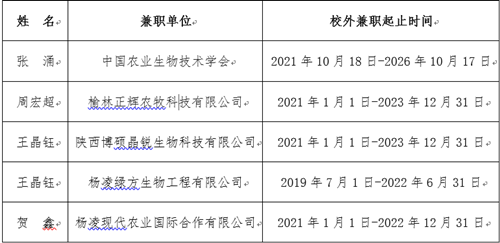e742049b80d54b768153eaf0b673e2e5.png QQ图片20211213102553_副本.png