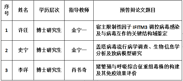 7ec82803e41f482c8fde2917addf0594.png image.png