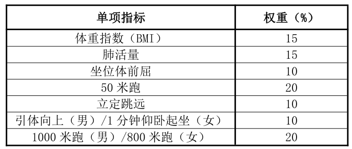 226b8119929f4cd38683b90aeccc4fb1.png image.png