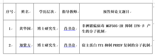2a93108d99b740b58fe8e91130e2bbe2.png QQ图片20221010161334.png