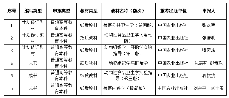 bd3848da4805437b9e38d8c14dbe5756.png bd3848da4805437b9e38d8c14dbe5756.png