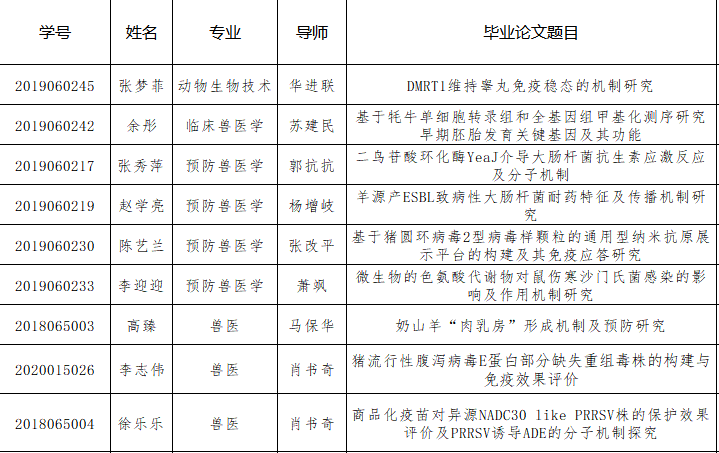 9adb93cf20c6435c90fb348d8bb1ae33.png 1.png